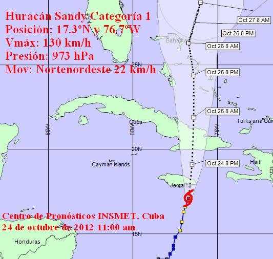 Huracán Sandy - Cono 001