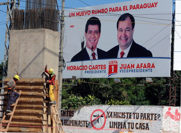 Opciones de la derecha paraguaya
