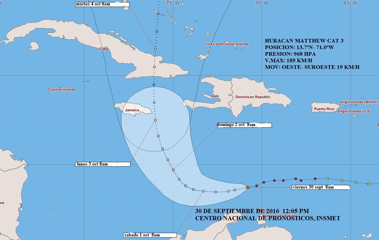 Huracán Matthew