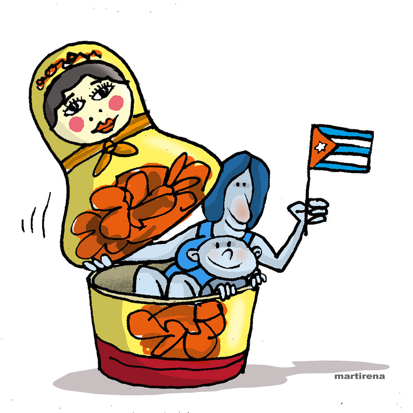 Rusia y Cuba