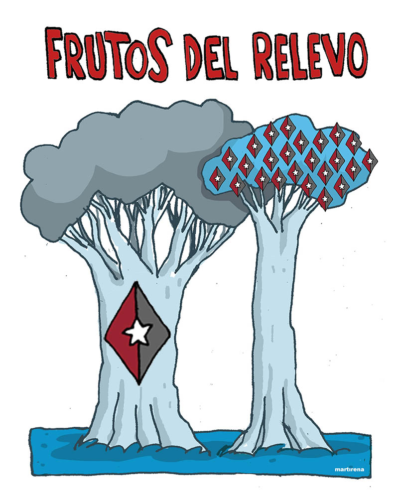 Frutos del relevo