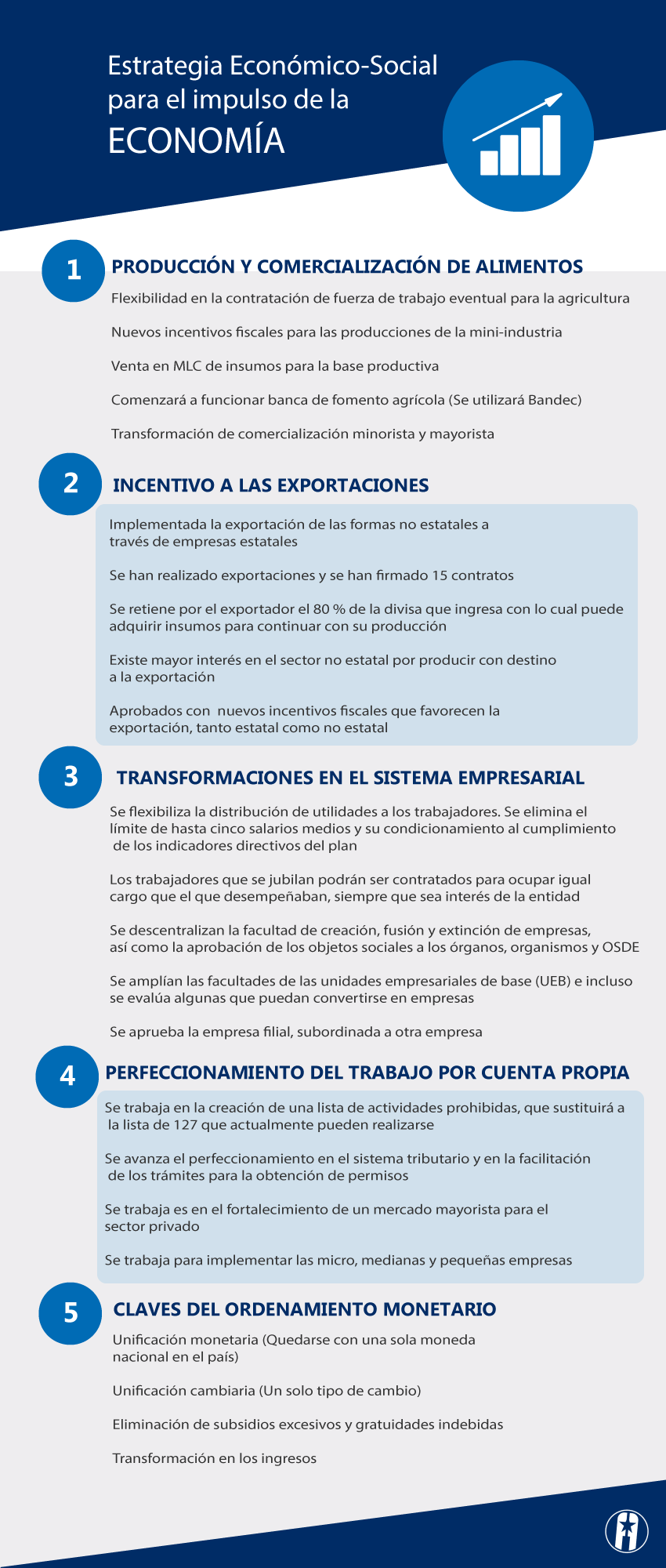 Estrategia económica-social de Cuba