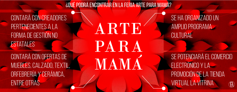 Cartel Feria Arte para Mamá