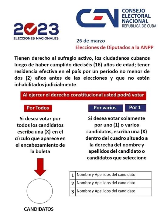 Consejo Nacional Electoral