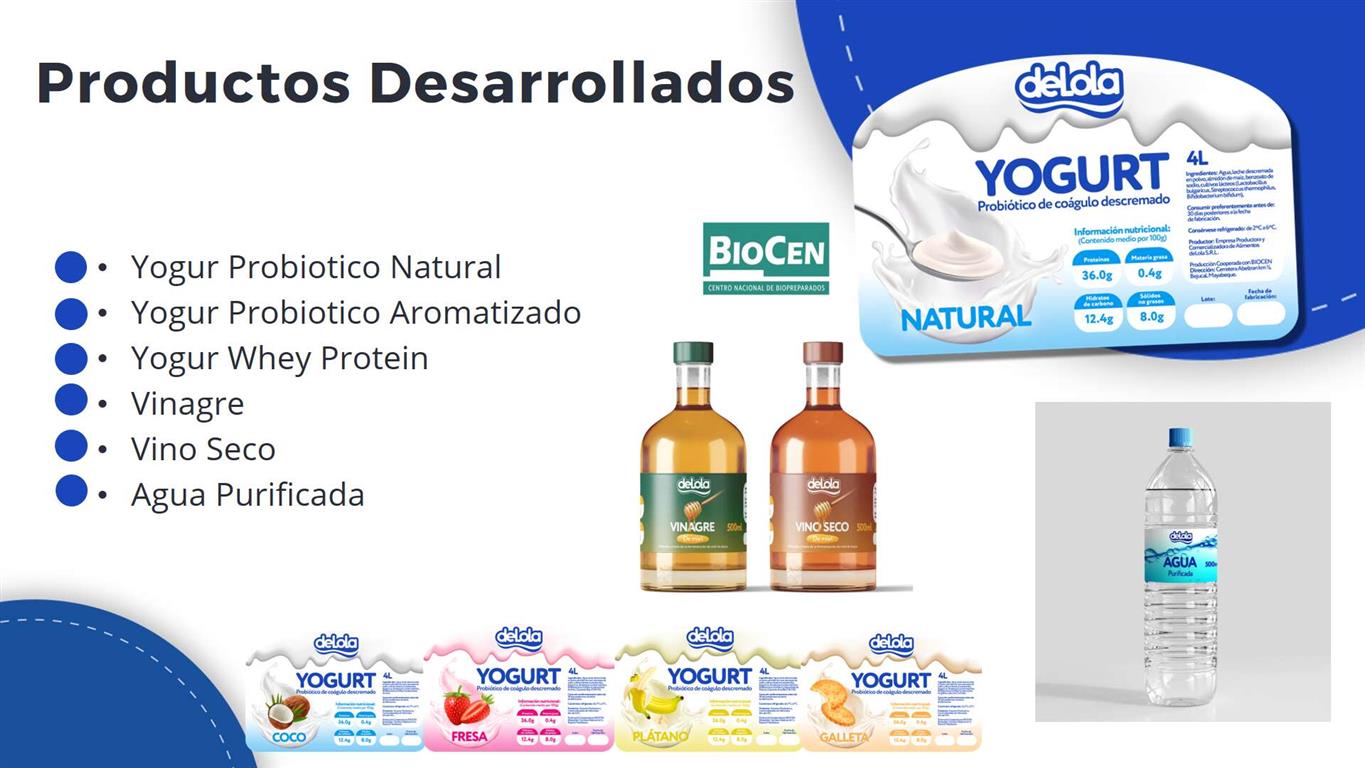 Productos desarrollados de deLola y Biocen 