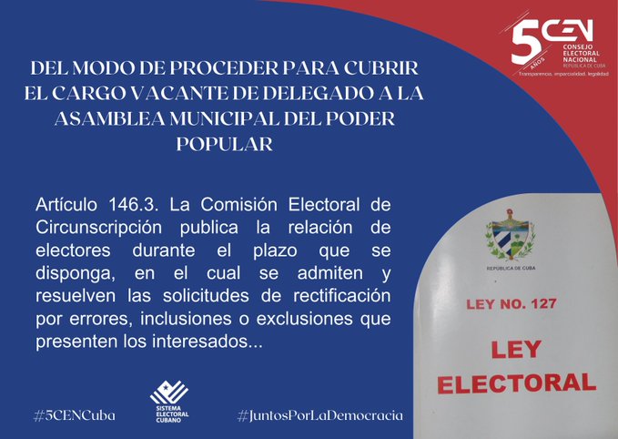 Ley Electoral cubana (Consejo Electoral Nacional)